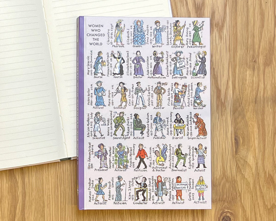 Women Who Changed The World Notebook