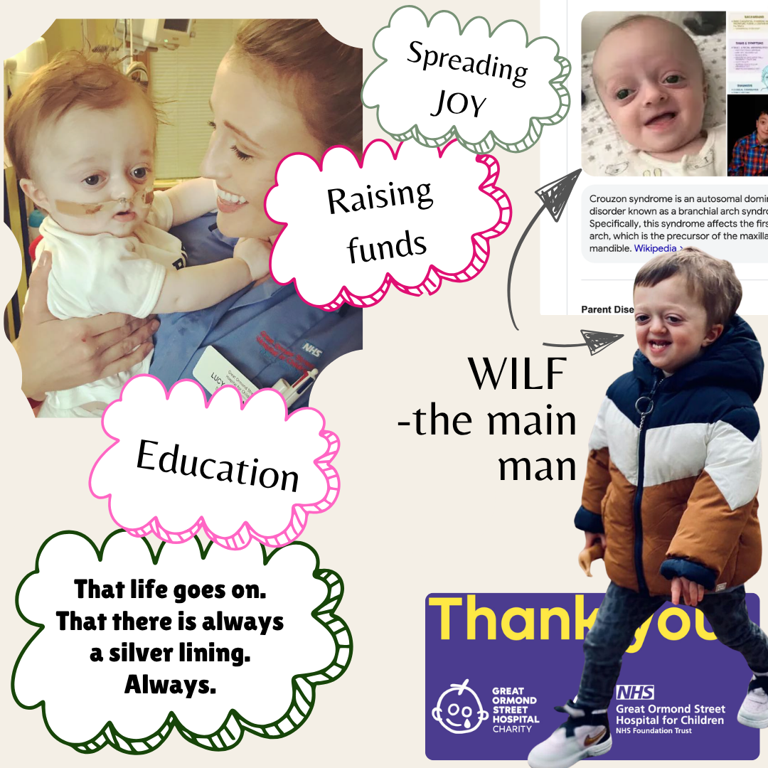 Wilfred — the inspiration behind Wilfreds Sweets